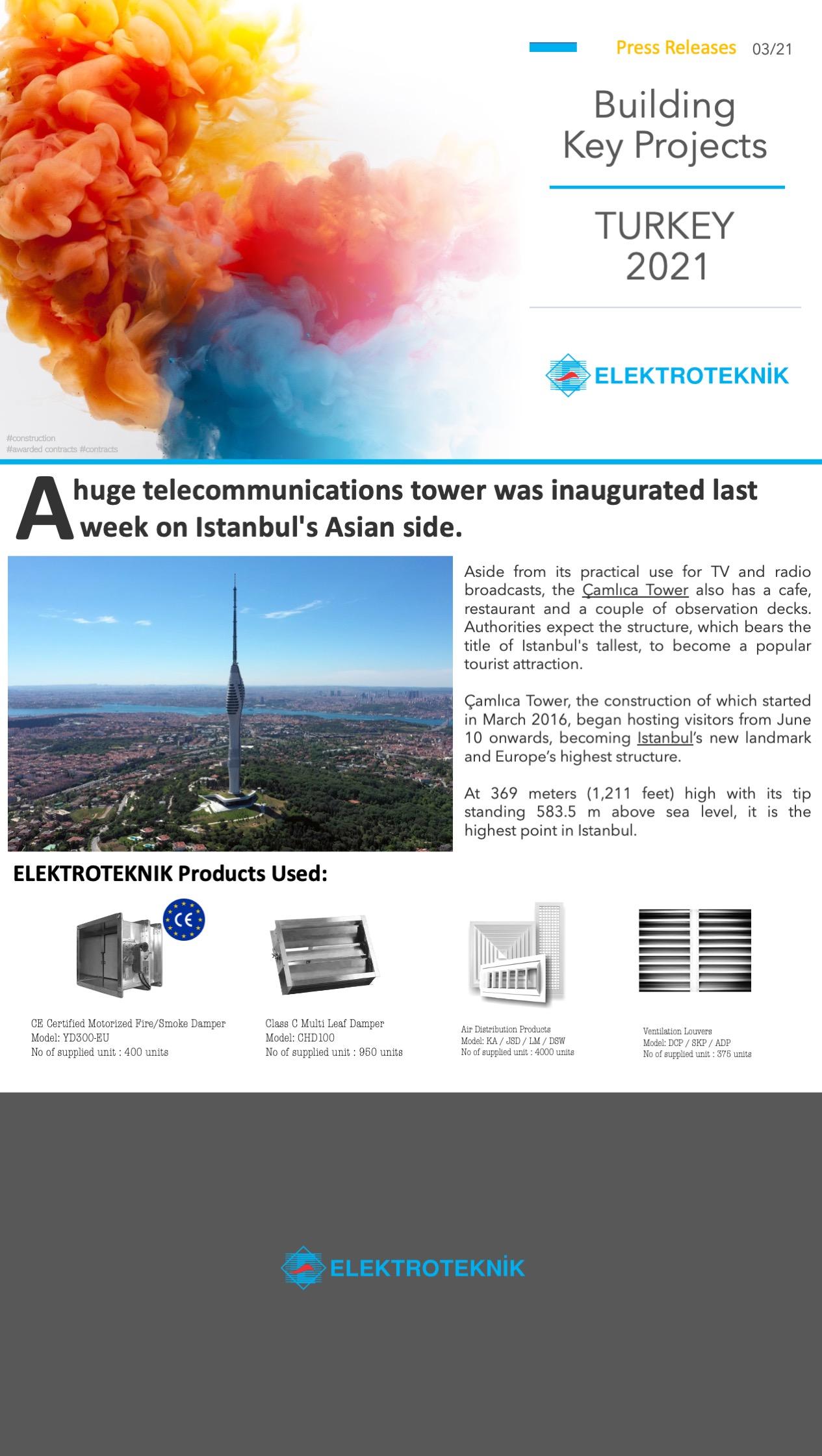 Elektroteknik Klima - Newsletter 03/21